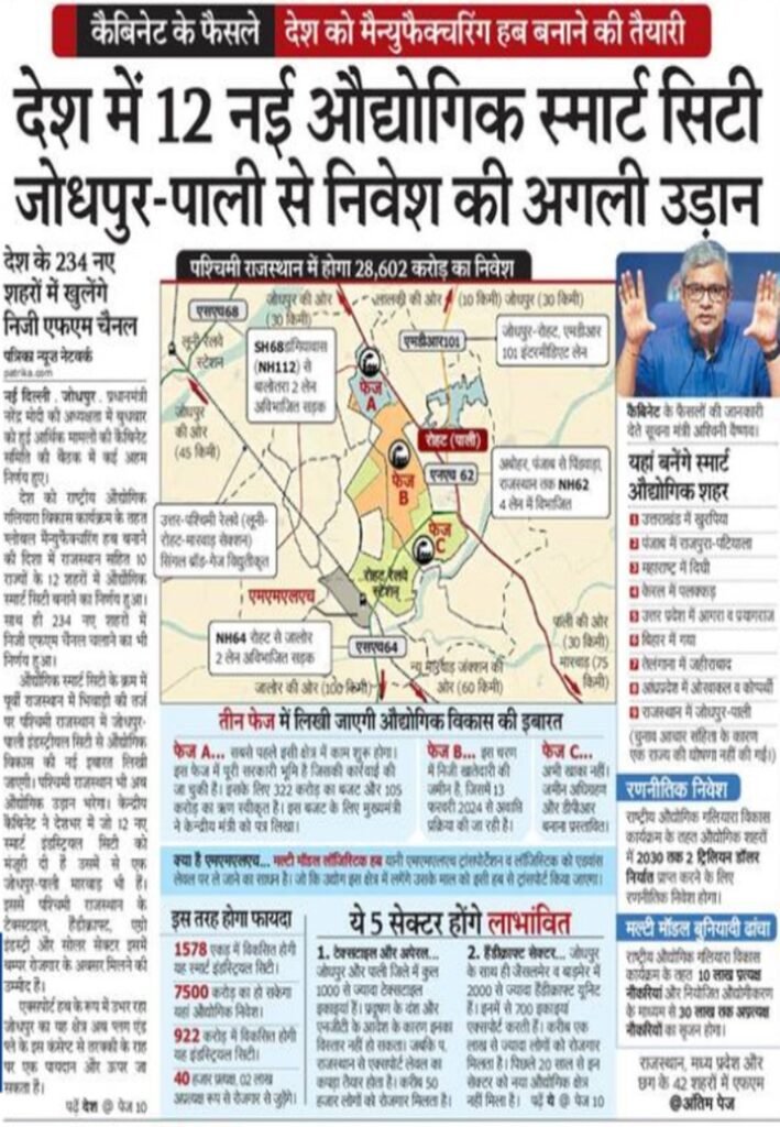 Jodhpur-Pali-Marwar Industrial Area