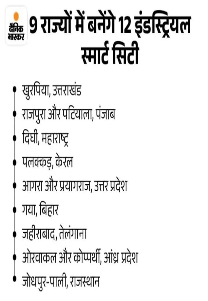 Industrial Developments